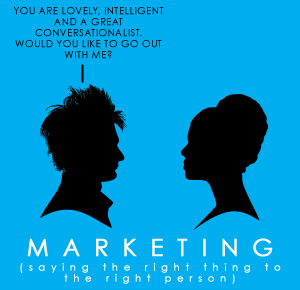 What the heck is Marketing? What the heck is Marketing